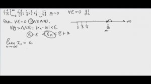 Весь курс мат. анализа. Часть 1. Теория пределов