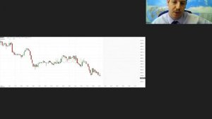 РИКОМ ТРАСТ утренний обзор рынков 2019 03 28