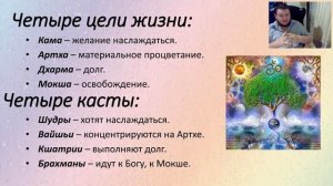 ВЕДИЧЕСКАЯ НУМЕРОЛОГИЯ И СОЦИОНИКА