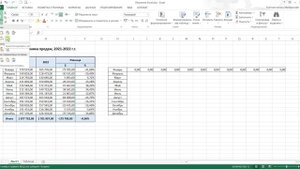 Урок 5. Копирование и вставка данных в Excel