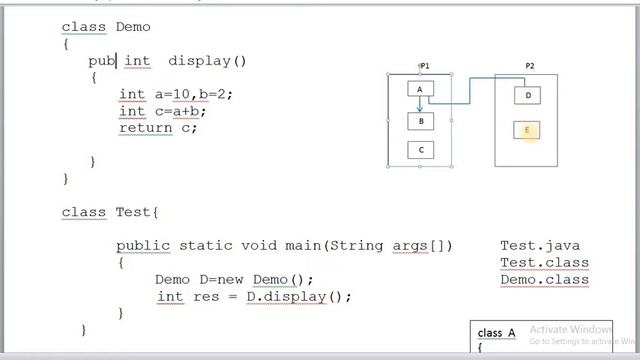 PUBLIC STATIC VOID MAIN IN JAVA (HINDI) смотреть онлайн