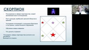 Для Скорпионов. Финансовый прогноз на 2024-2025 годы для Скорпионов по ведической астрологии