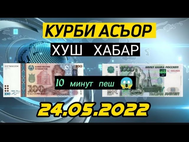 Курс доллара рублю таджикистан