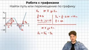Равноускоренное движение | Разбор задания 1 | ФИЗИКА ЕГЭ | 99 БАЛЛОВ