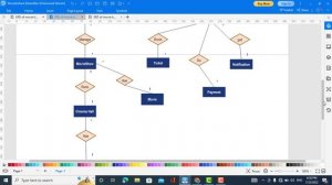 ER Diagram for Movie Ticket Booking System