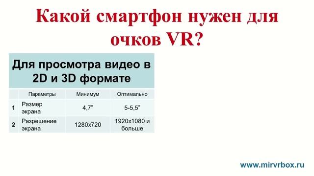 Какой смартфон подходит для очков VR? смотреть онлайн