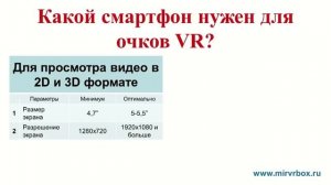 Какой смартфон подходит для очков VR?