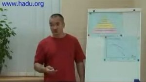 Как человек стареет?