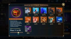 моя гильдия в вулф тейлз))