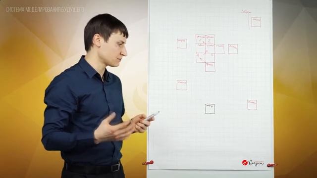 Как запрограммировать себя на успех и богатство, видео урок.