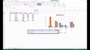 Урок Excel 07 Графики и диаграммы