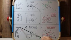 Параллельная работа насосов. Проблемы работы с одним ЧРП. Подробный разбор