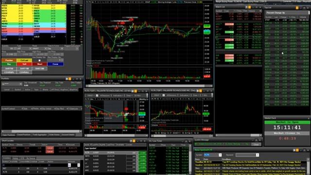ZeroPro Inside обзор торговой платформы от TradeZero спустя несколько месяцев работы.