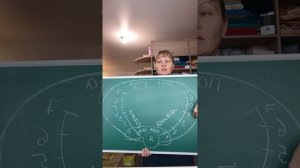 Марафон 3 день. Лечение родом.