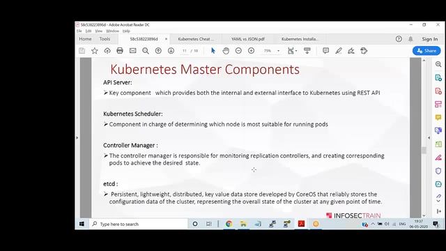 Kubernetes Masterclass | What/Why Kubernetes | DevOps Tutorial |  InfosecTrain