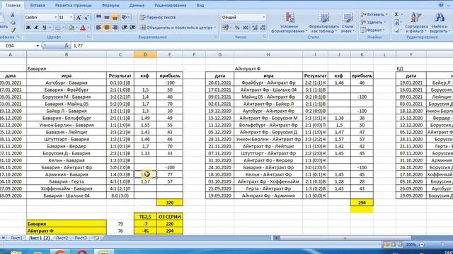 Бундеслига. Как заработать. Стратегия ставок на Обе забьют смотреть онлайн