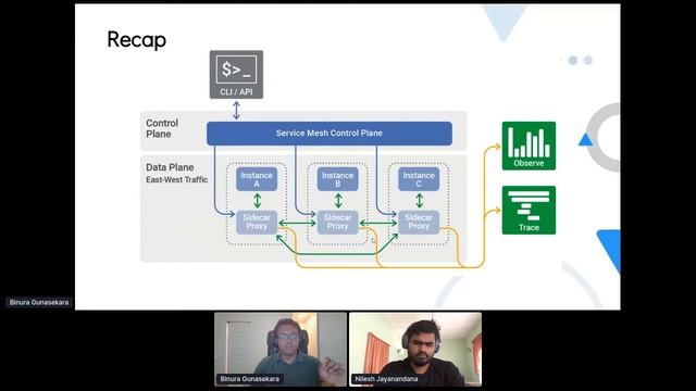 Managing Application Traffic in Micro Services - API Days Australia 2020