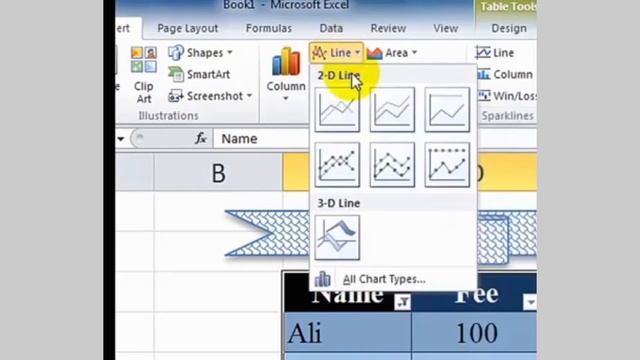MS Excel Tips & Tricks | Top Excel Shortcut Keys 2023 | Best Excel Shortcuts in Urdu