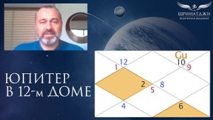 ЮПИТЕР В 12-м ДОМЕ В 12 ЗНАКАХ | Академия Шринатджи