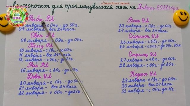Агрогороскоп посева семян баклажанов на рассаду в январе 2022 года смотреть онлайн