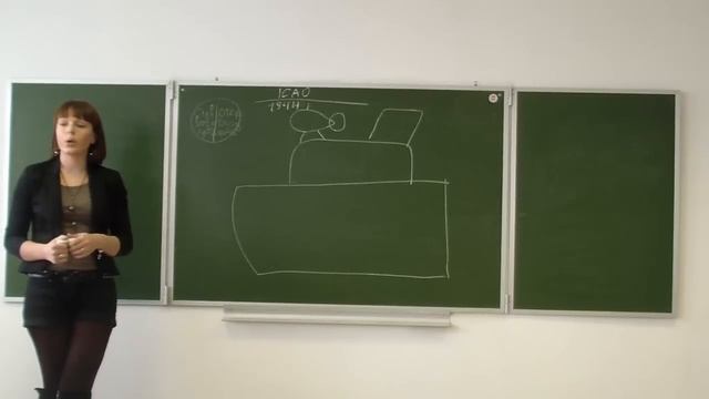 Международное воздушное право