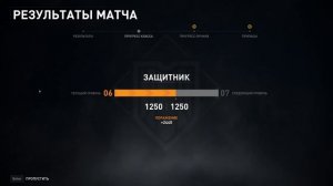 Гайд по фарму и быстрой прокачке World War Z: Aftermath