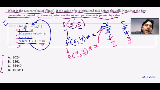 What is Return Value of f(p,p) | C C++ Programming | GATE 2013