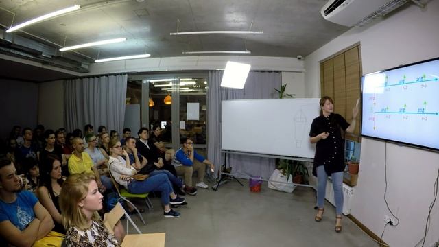 15x4 - 15 минут о простых и сложных процентах смотреть онлайн