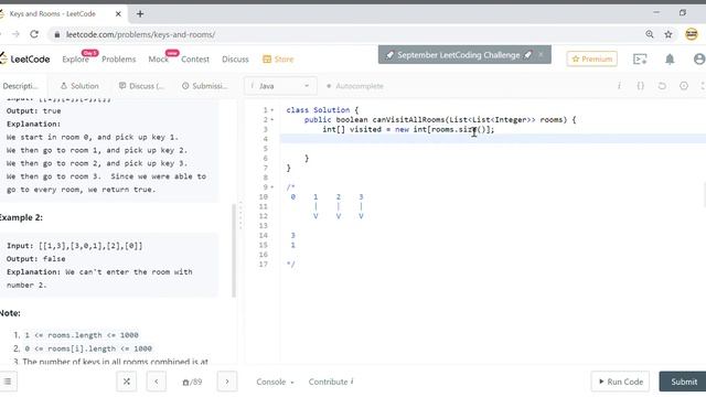 LeetCode 841| Keys and Rooms | DFS (Java Solution with Explanation) смотреть онлайн