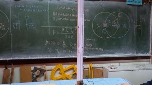 Василий Гладыш. Взаимодействие параллельных проводников с током. Физика -9 й класс.