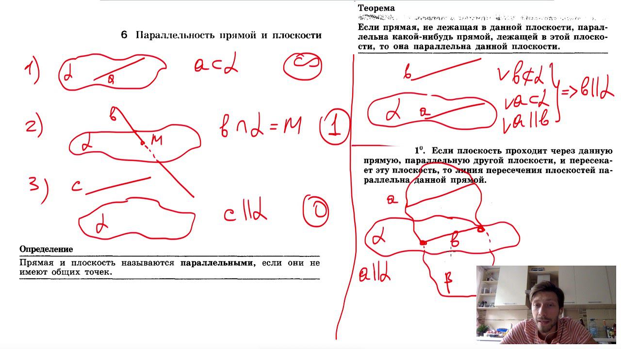 6. Параллельность прямой и плоскости