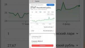 Как перевести деньги из России в Грузию, Турцию, Казахстан через "Золотую Корону" в 2023г Инструкци