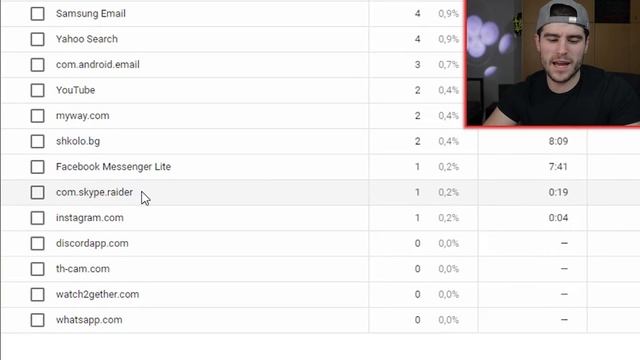 Колко лева изкарах от клип със 100,000 гледания? смотреть онлайн