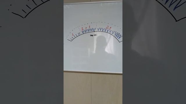 Наращивание ресниц 1.5д смотреть онлайн