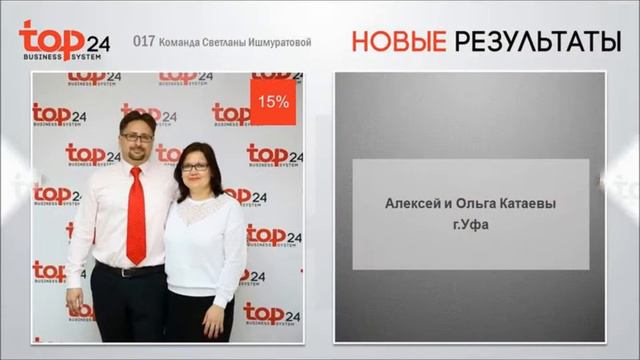 Поздравление менеджеров 15-18% ТОП 24 7 период 2016 смотреть онлайн