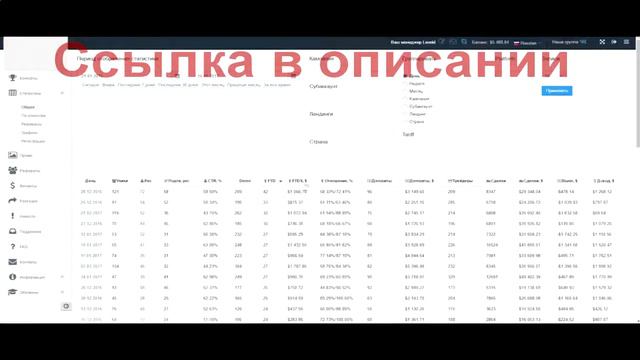 Самая прибыльная партнерская программа бинарных опционов смотреть онлайн