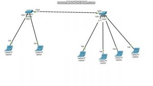 Why Show mac-address table commad showing multiple mac-addresses   against single port?