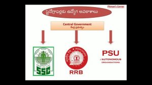 #Introduction #Pitman Shorthand #Careers #Stenographer #In telugu #Learn #Tutorials #Govt Jobs