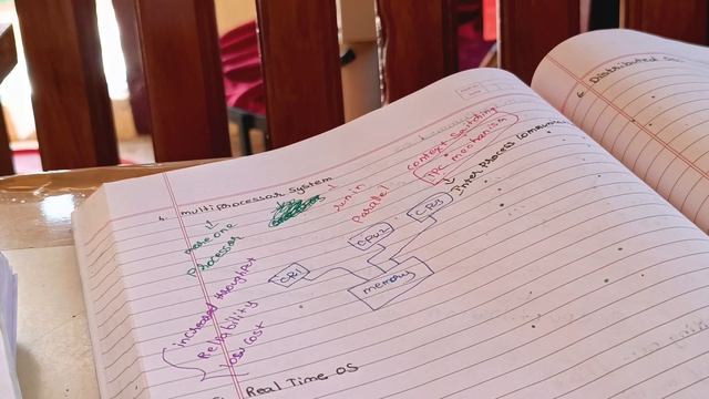 Multi Processor OS and Real Time OS | Types of Operating System смотреть онлайн