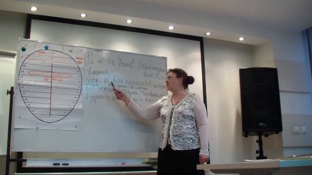 Славянские чистки Надежды Токаревой. Апрель 2014, Новосибирск. Часть 1.5 смотреть онлайн