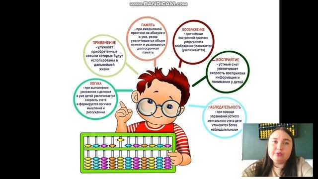 Гареева К. Э. Ментальная арифметика. Ментальная арифметика - для кого? Для чего? Как? смотреть онлайн
