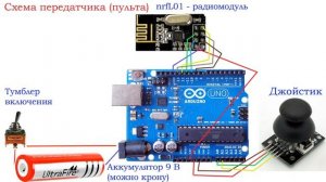 Как Cделать Катер На Радиоупревлении Из Пенопласта