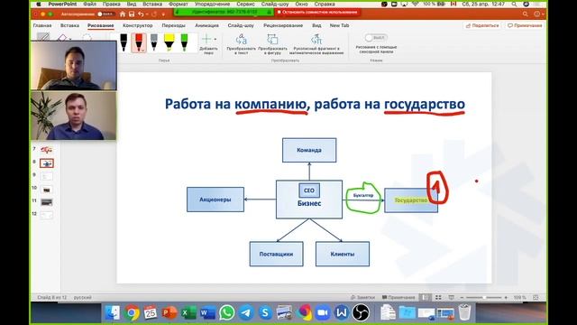 Карьера генерального директора: введение