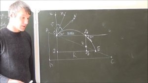 Физика ЕГЭ.Решение задач по физике. Маленький шарик падает сверху на наклонную плоскость и упруго