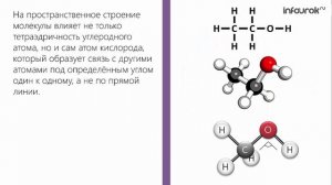 Предельные одноатомные спирты: строение и номенклатура