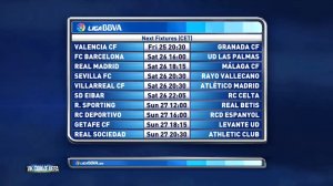 Превью 6 тур #LaLiga 2015/16 #HD720