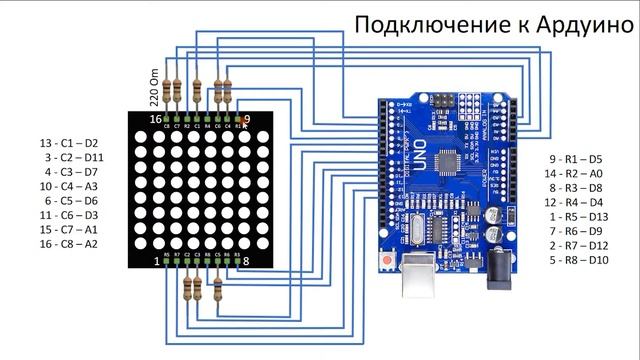 Урок 21. Матрица светодиодная. Двумерный массив, основы.