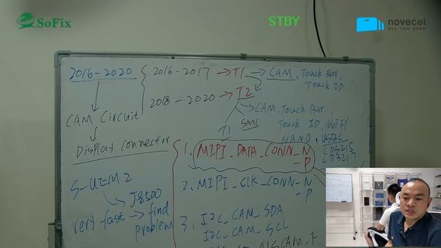 How to quickly repair camera and MacBook Pro without displaying faults（T1&T2 Model) смотреть онлайн