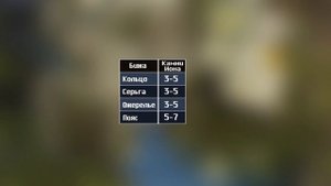 Камни Иона: добыча и крафт золотой бижутерии в Black Desert (MMORPG - ИГРЫ)