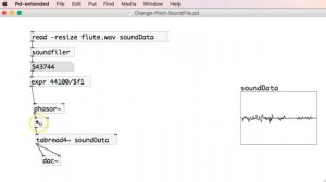 Change the pitch of a sound file in pure data